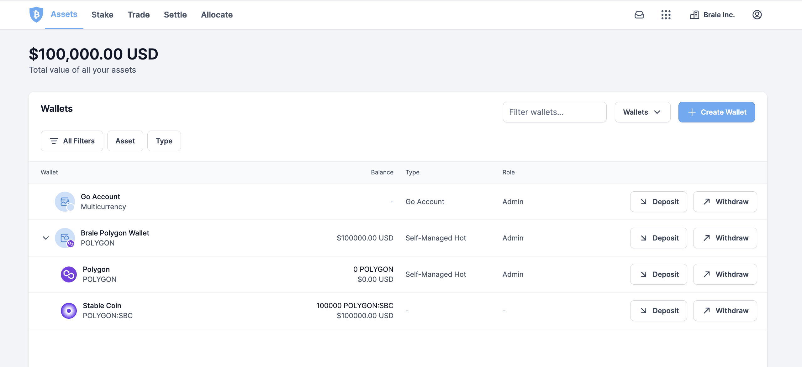 BitGo Assets Dashboard showing Brale Polygon
Wallet