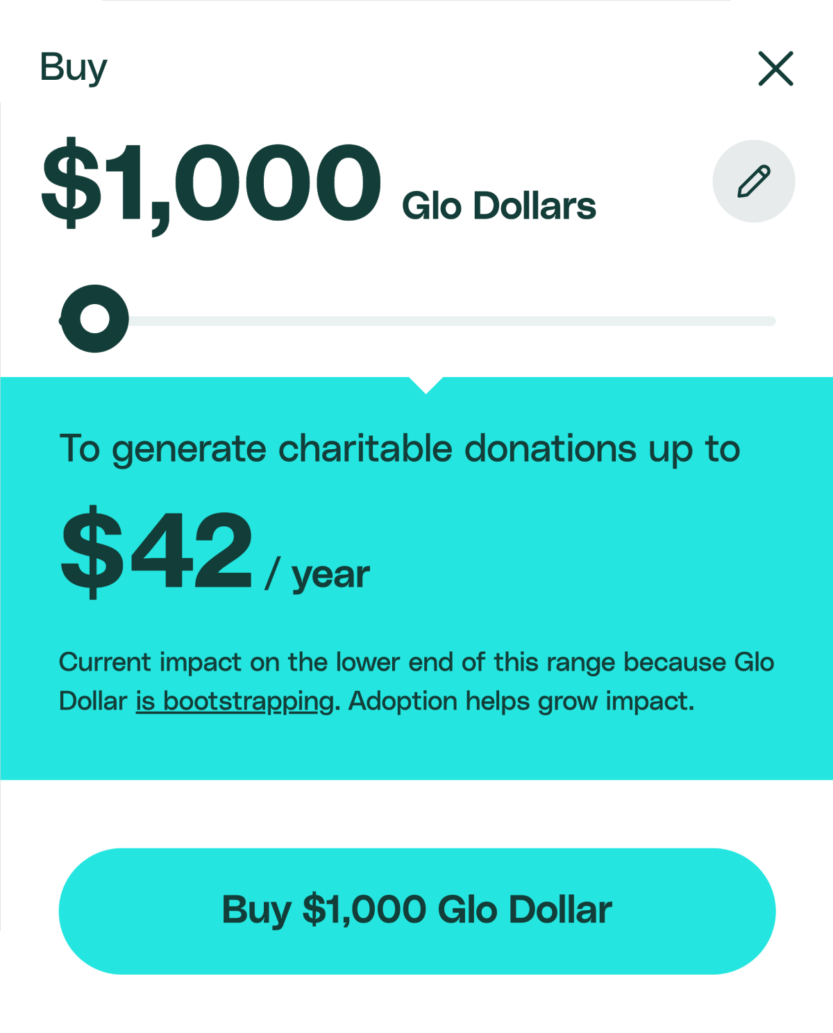 Graphic showing User purchases Glo Dollar